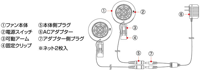 テトラ ダブルクールファン ｃｆ ６０ｗ ｎｅｗ 熱帯魚 水槽 飼育セットの通販なら トロピカルワールド