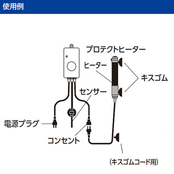 ニッソー プロテクトプラス Ｒ－１６０Ｗ 60cm(64L)以下水槽適合 サーモスタット＆ヒーター |  熱帯魚・水槽・飼育セットの通販なら【トロピカルワールド】